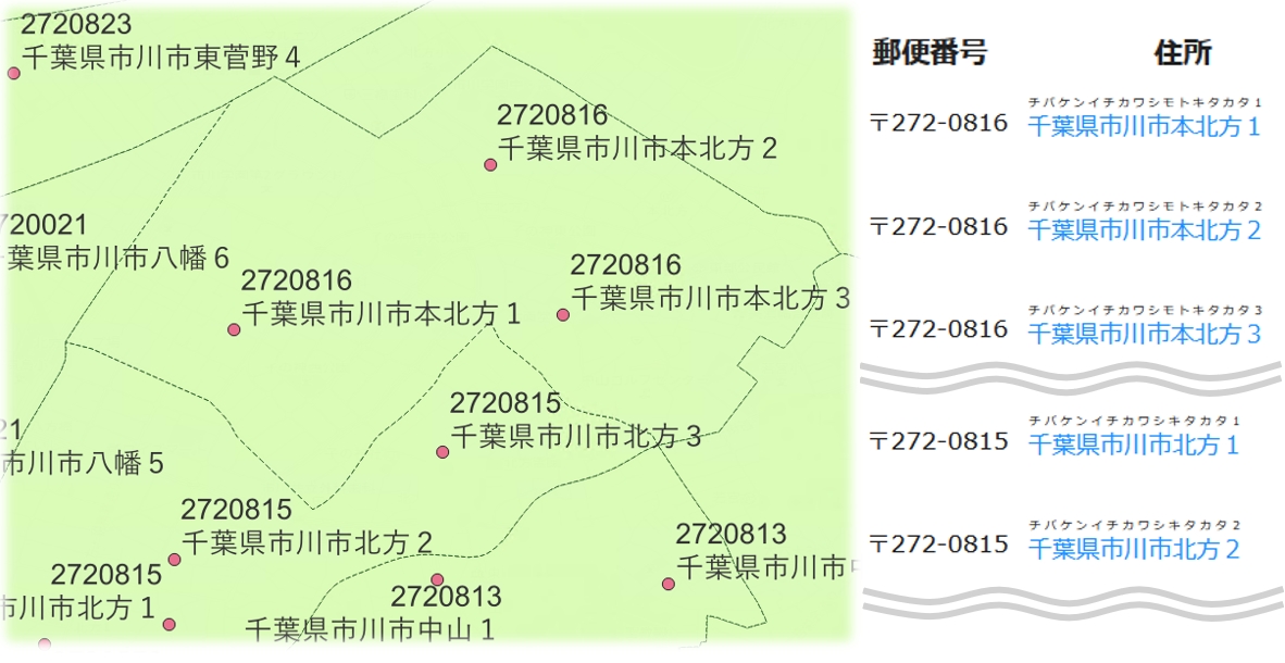 全国の郵便番号に緯度経度情報を付与したポイントデータ