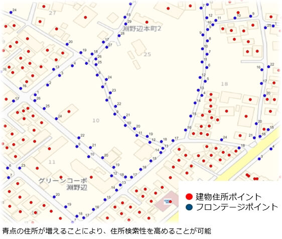 国土地理院基礎番号を活用したピンポイント住所データ
