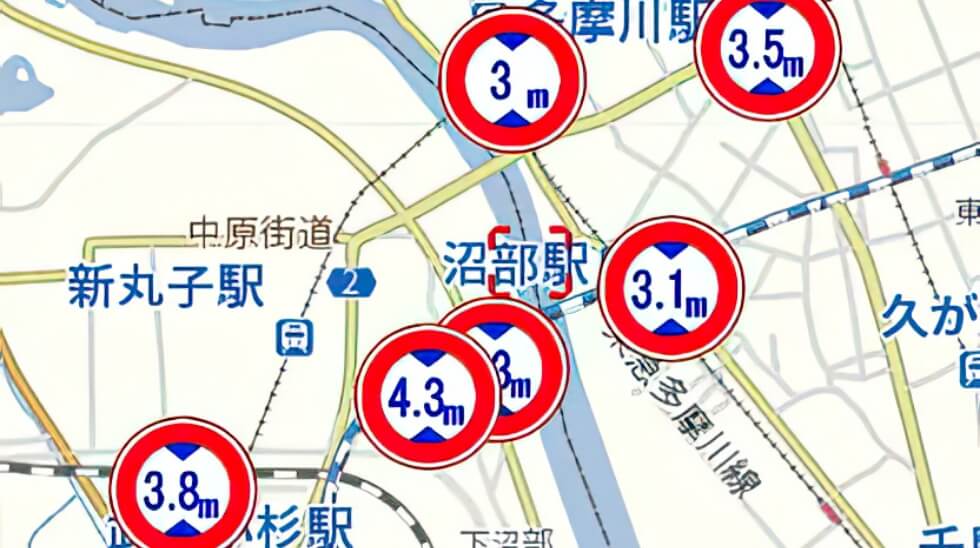 車種別規制