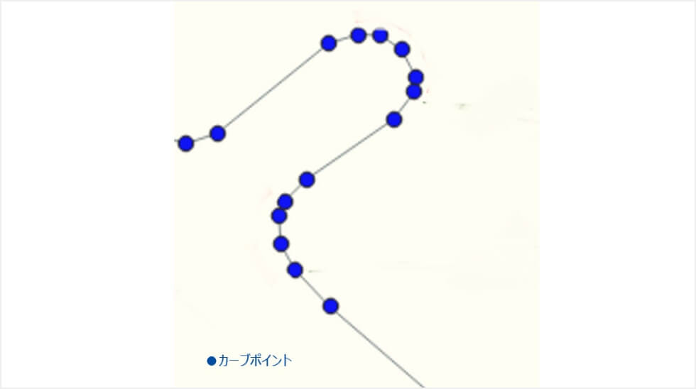 道路カーブ