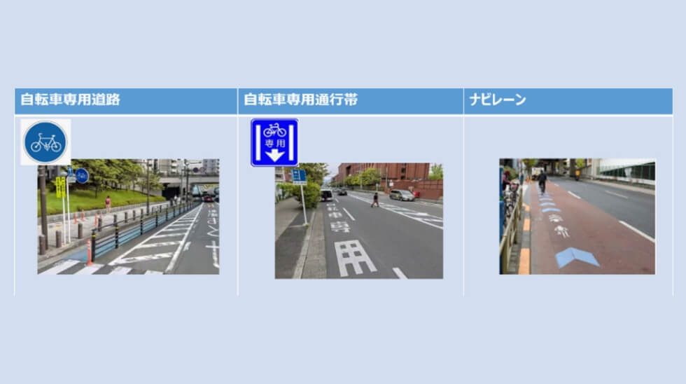 自転車ルーティング