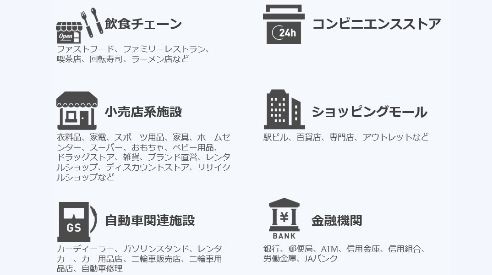 商業施設