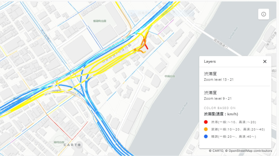 渋滞統計