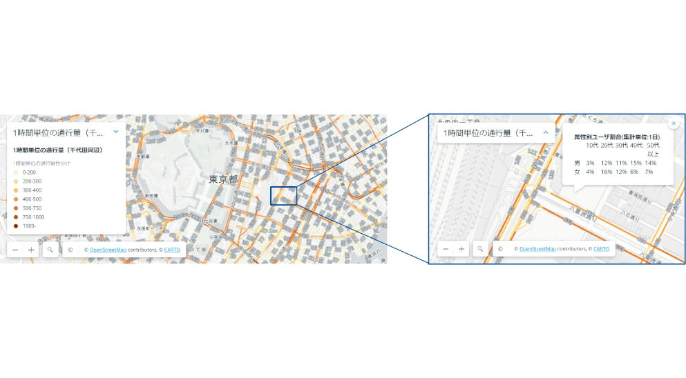 自動車通行量推計