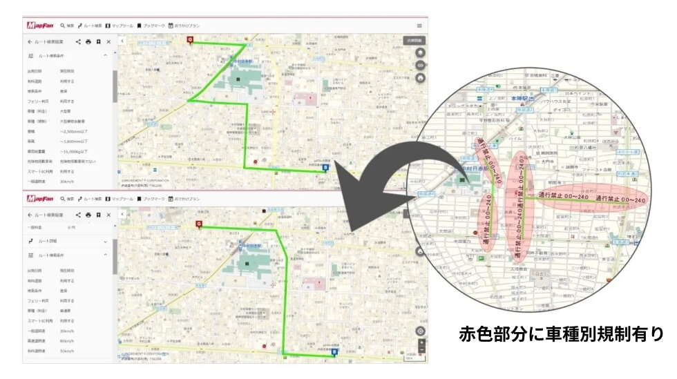 車両ごとの「通れない道」を的確に回避