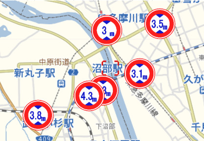 物理制限から車種別の規制まで幅広く網羅