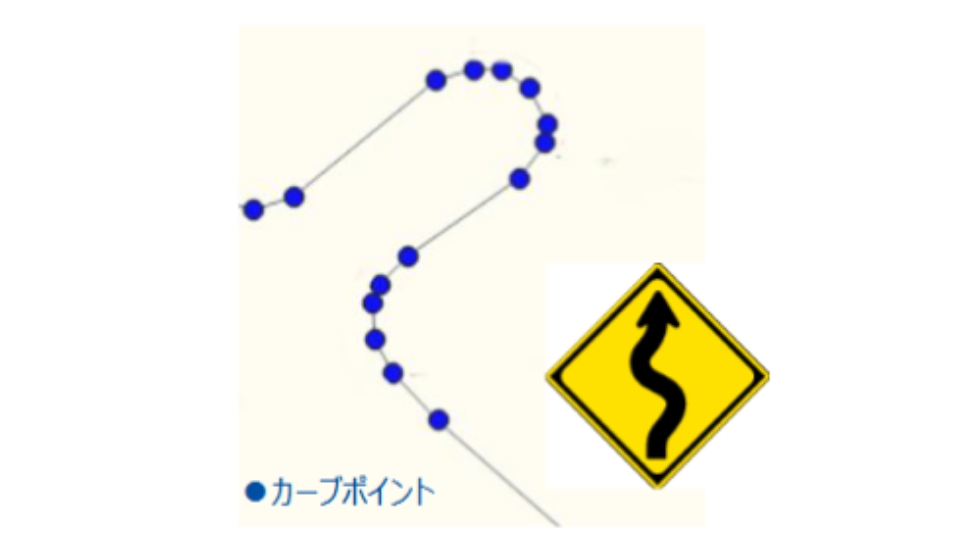 自社ネットワークを基にした一貫性の高いデータ構造