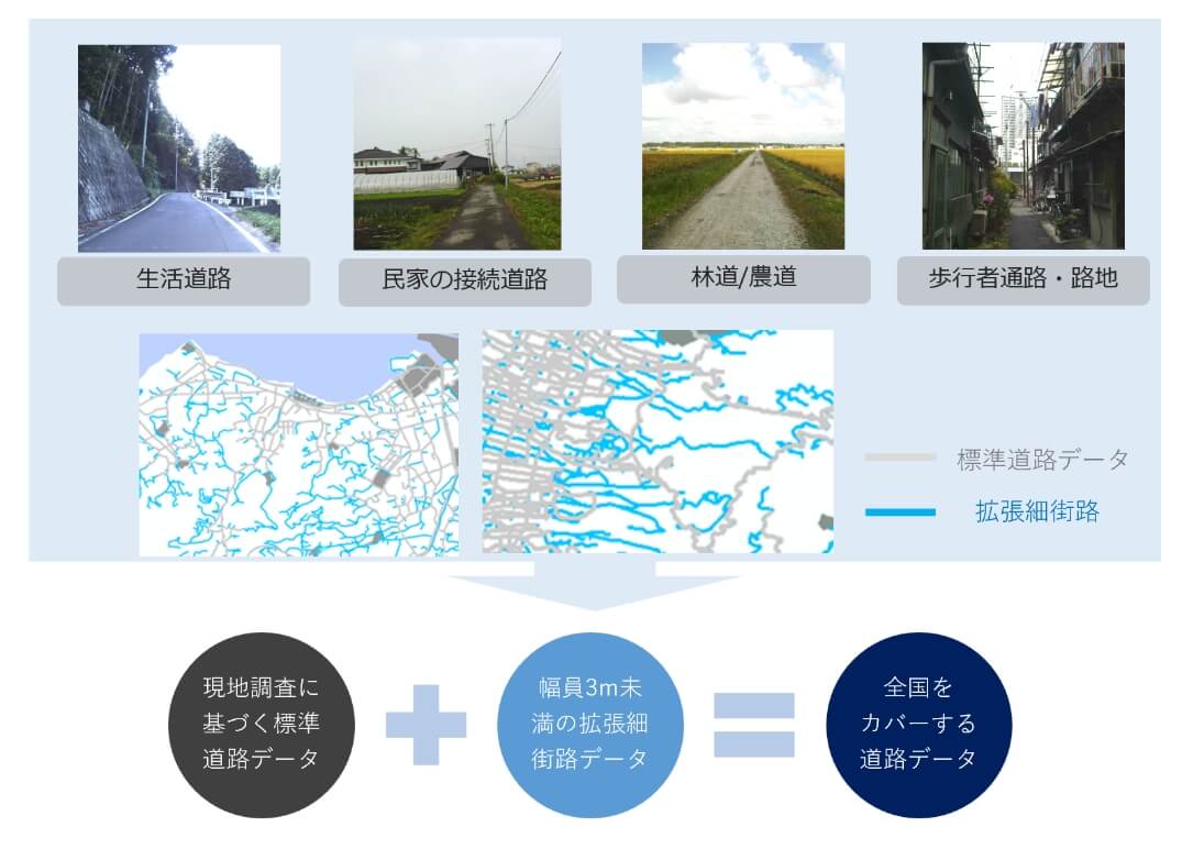 標準地図にない「細い道」まで、全国をカバー